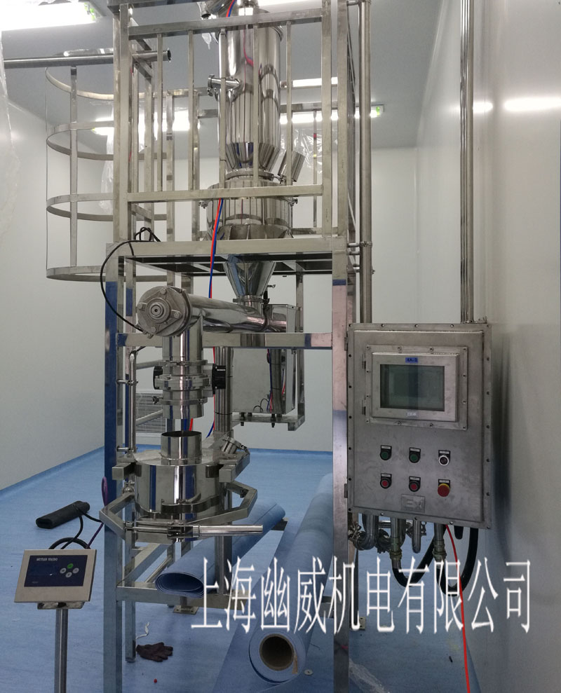散装物料的称重包装系统